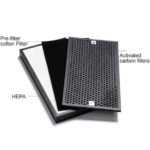 Honeywell True Hepa Replacement Filter and Activated Carbon Filters