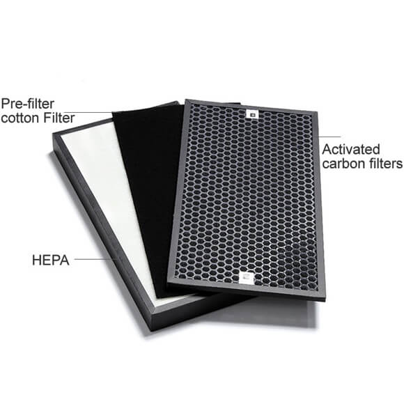 Honeywell True Hepa Replacement Filter and Activated Carbon Filters