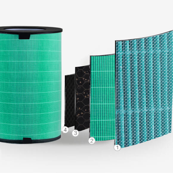 Air Purifier Filter Hepa Replacement Carbon Filters for Balmuda Ejt-S200 Ejt-1380 1390 1180 1100