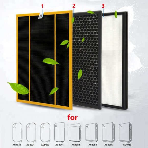 Portable Air Purifier Replacement Hepa Carbon Filter Media for Philips