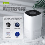 OUNEDA Air Purifier for home, HEPA Filter for Allergies and Pets, Dust, Mold, and Pollen